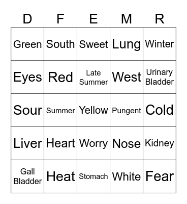 TCM Bingo - Five Element Chart 4 Bingo Card