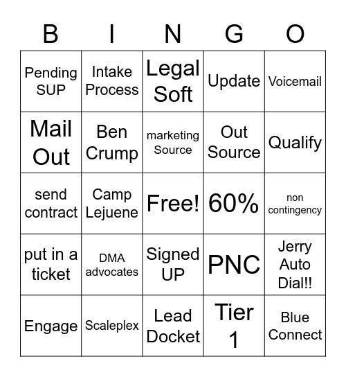 Advocates Bingo Card