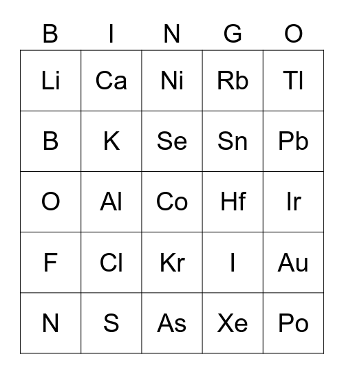 Periodic Table of Elements Bingo Card