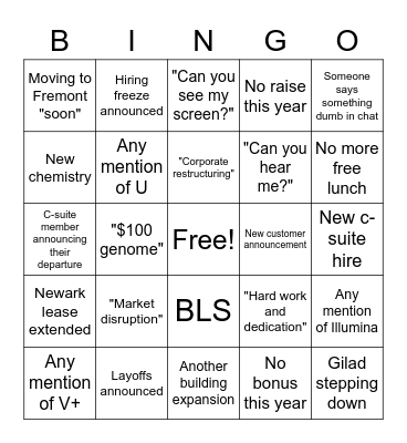 End of Year All Hands Bingo Card