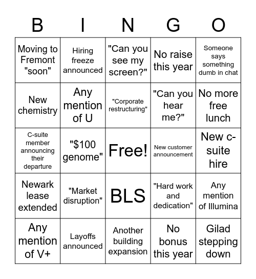 End of Year All Hands Bingo Card