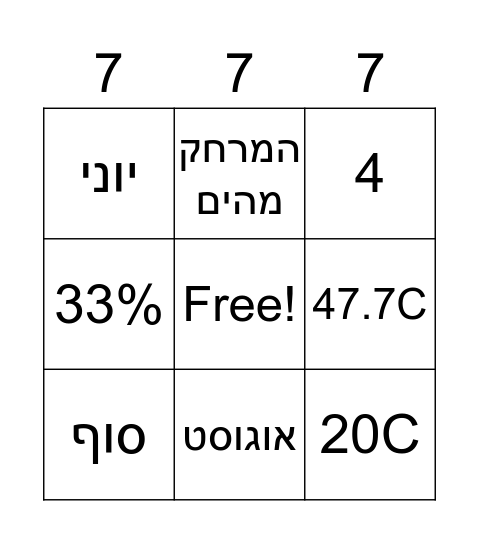 האקלים באילת Bingo Card