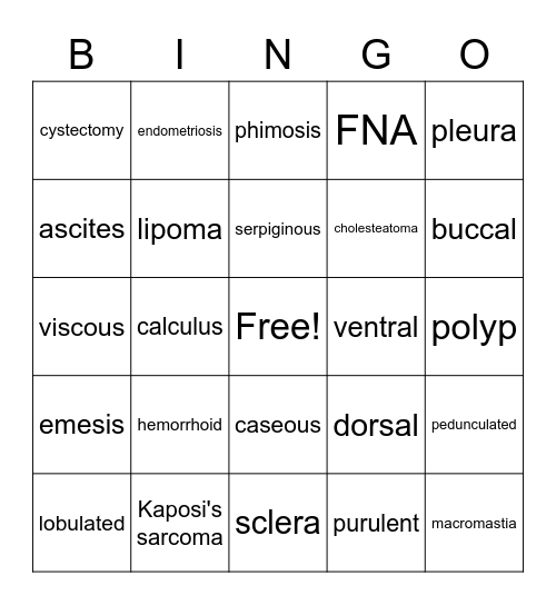 Pathology Word of the Day Bingo Card