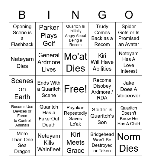 The Way Of Water Bingo Card