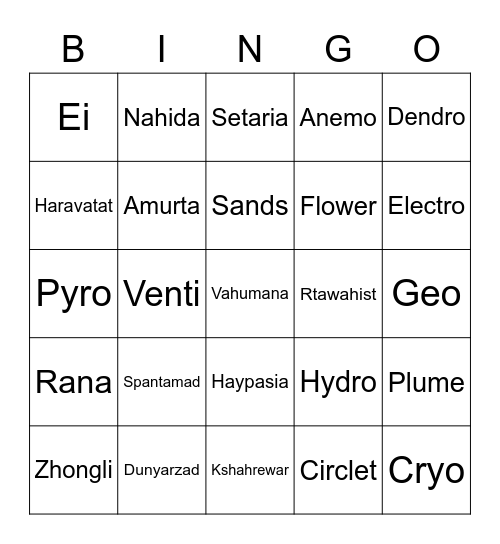 Xingqiu Bingo Card