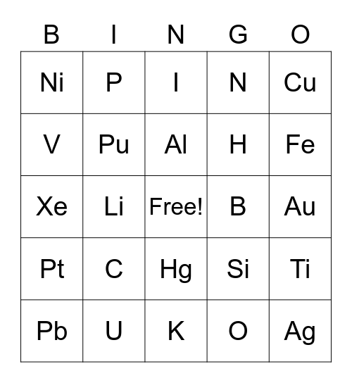 Element symbols Bingo Card