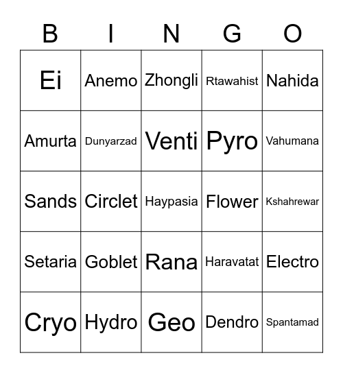 Wanderer Bingo Card