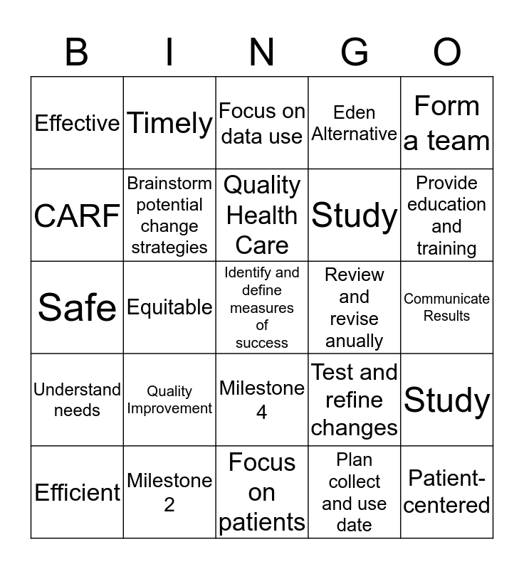 Quality Improvement Bingo Card