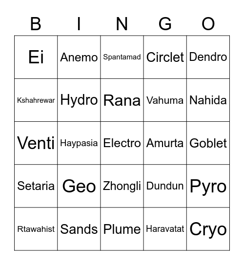 Crimson Witch Bingo Card