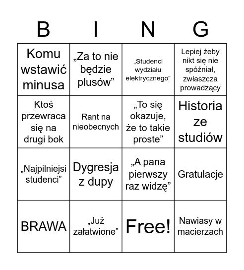 Równania bingo Card