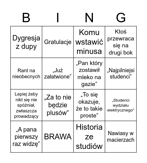 Równania różniczkowe bingo Card