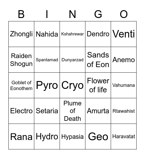 Al-Haitham Bingo Card