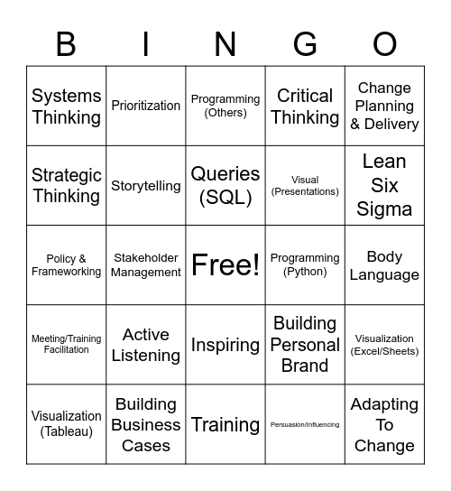 Strengths Bingo Card