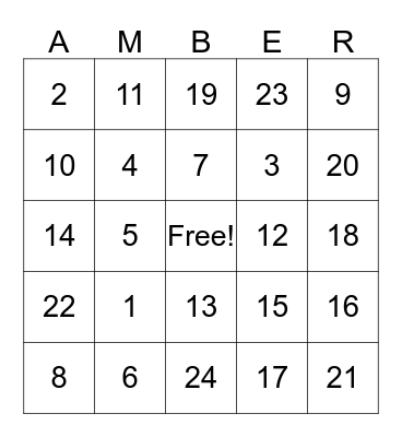 AMBER'S 11TH BIRTHDAY! Bingo Card