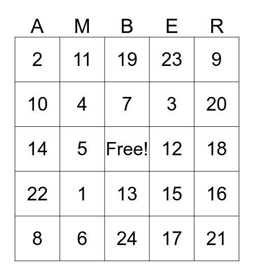 AMBER'S 11TH BIRTHDAY! Bingo Card
