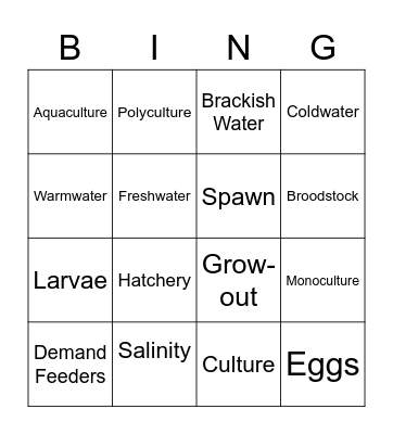 Aquaculture Vocabulary Bingo Card