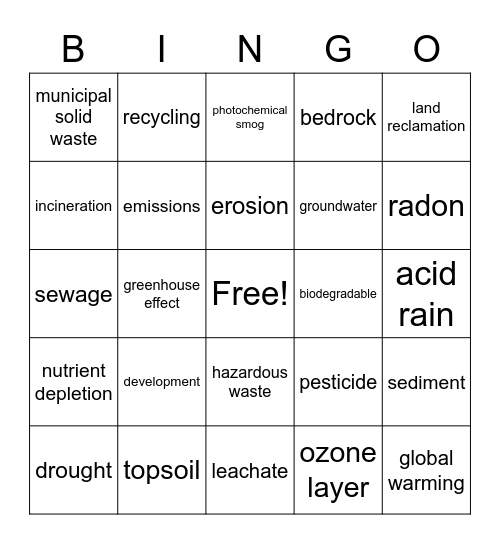 Environmental science Conserving land and soil Bingo Card