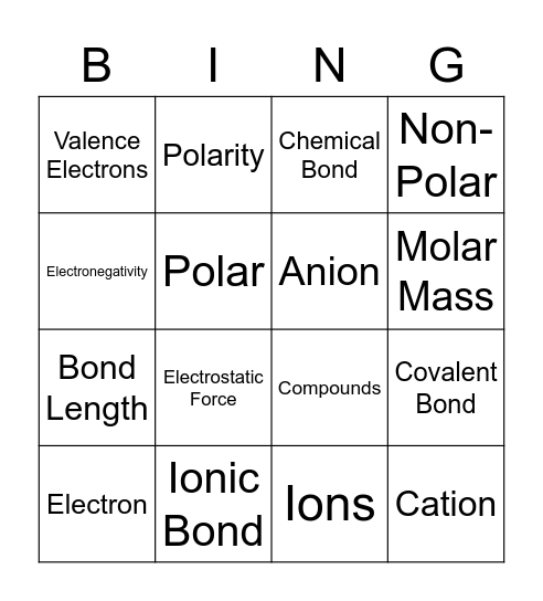 Chemical Bonds Bingo Card