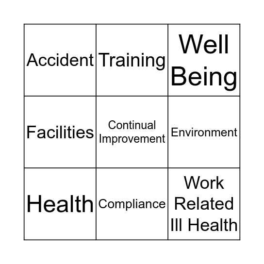 Health & Safety and Premises  Bingo Card