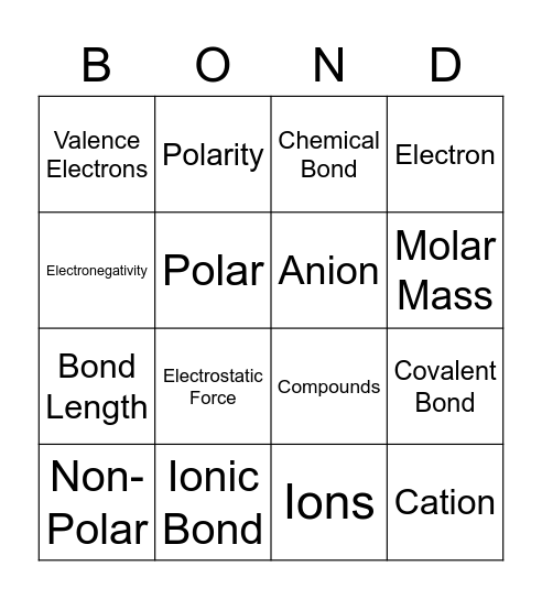 Bond Bingo Card
