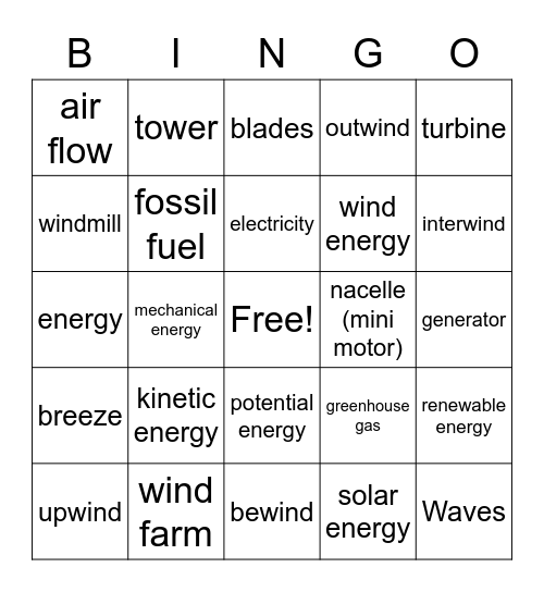 Wind Power Bingo Card
