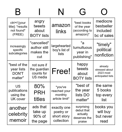 2022 BOTY Lists Bingo Card