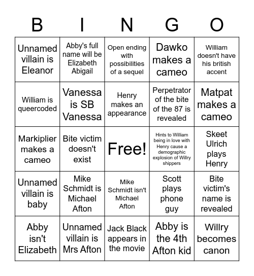 Fnaf movie bingo card Bingo Card