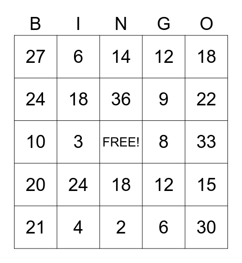 Multiplication Bingo 2s and 3s Bingo Card