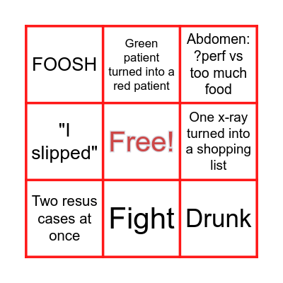 ED Radiography BINGO Card