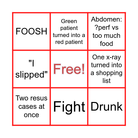 ED Radiography BINGO Card