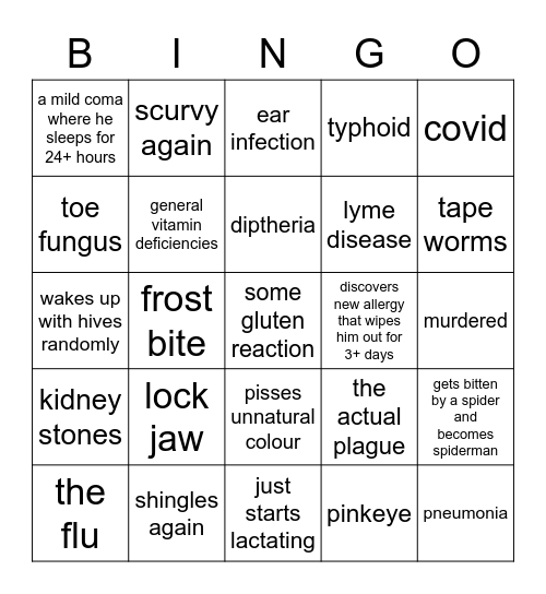 Kenn survives 2023 hopefully Bingo Card