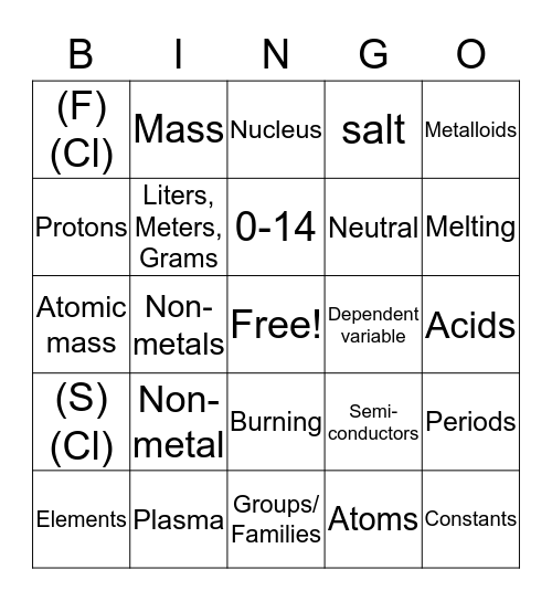 Physical Science Bingo Card