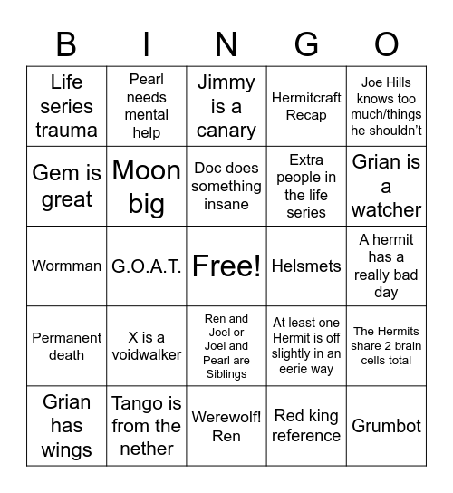 True Godverse Wiki Bingo Card