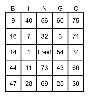 ANNA BIANCA GO Bingo Card