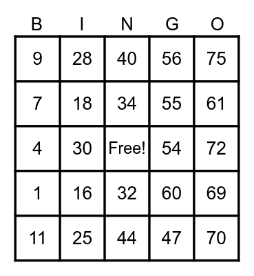 ANNA BIANCA GO Bingo Card