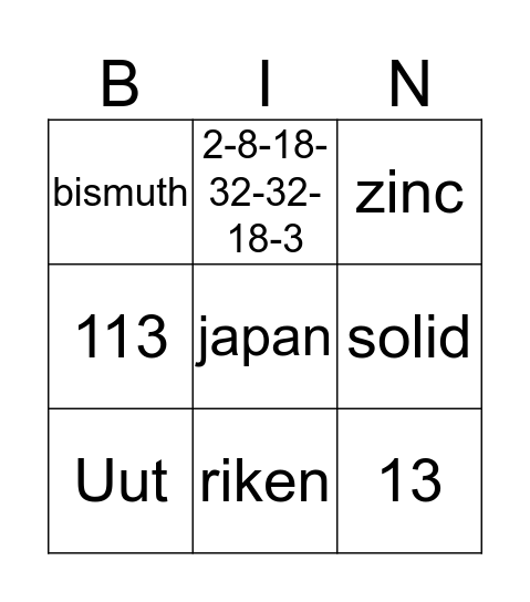ununtrium Bingo Card