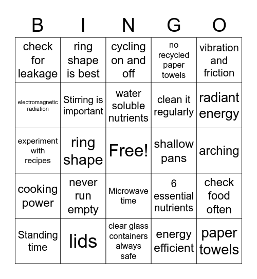 Microwave Cooking Bingo Card