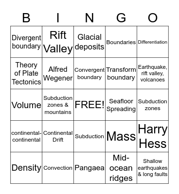 Unit 1 Integrated Science Bingo Card