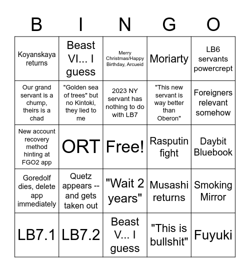 Lostbelt 7 Bingo Card