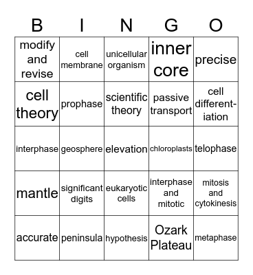 SLO Bingo Card