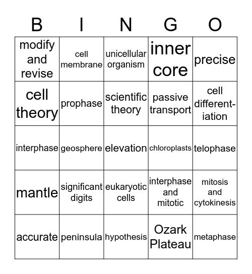 SLO Bingo Card
