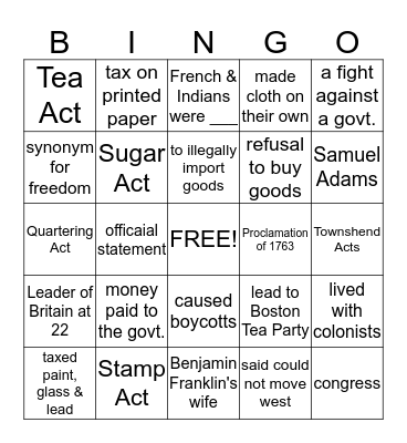 CAUSES OF THE REVOLUTIONARY WAR Bingo Card