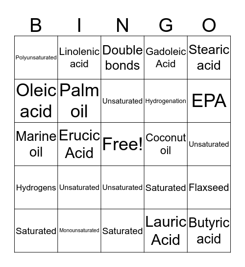 Lipid Bingo Card