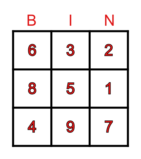 3*3 grid Bingo Card