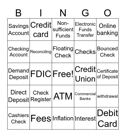 Banking Bingo  Bingo Card