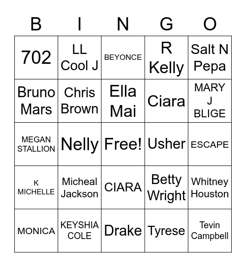 Trap Bingo Card