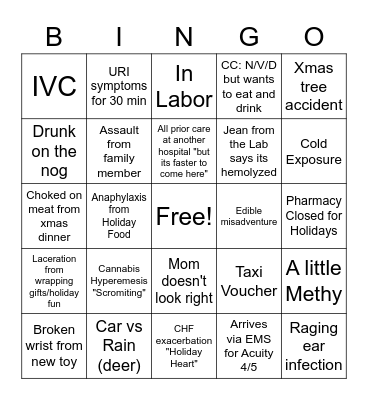 Christmas in the ER Bingo Card