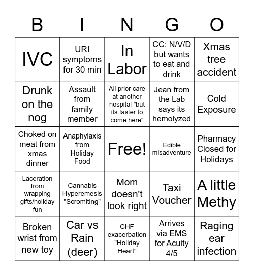 Christmas in the ER Bingo Card