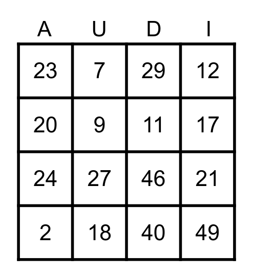 Workshop Auditoria 2022 Bingo Card