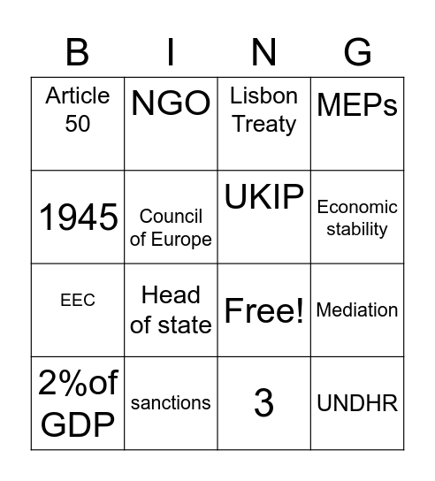 UK's Role in International Organisations and Beyond Bingo Card